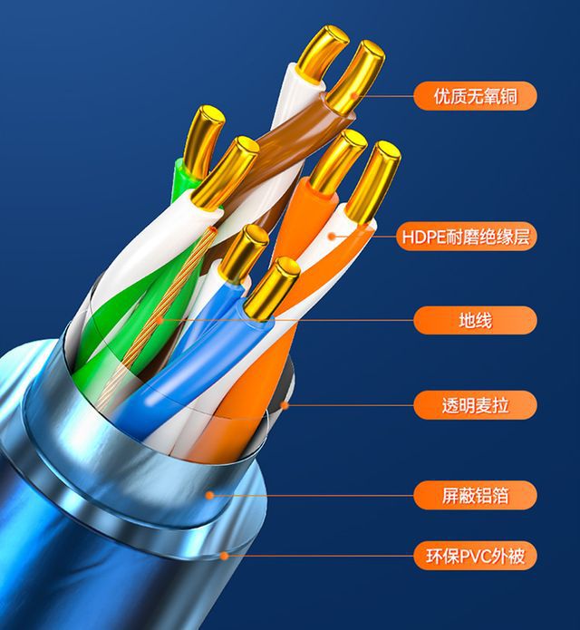 如何选择音箱线_音箱连接线怎样选_专业音箱接线