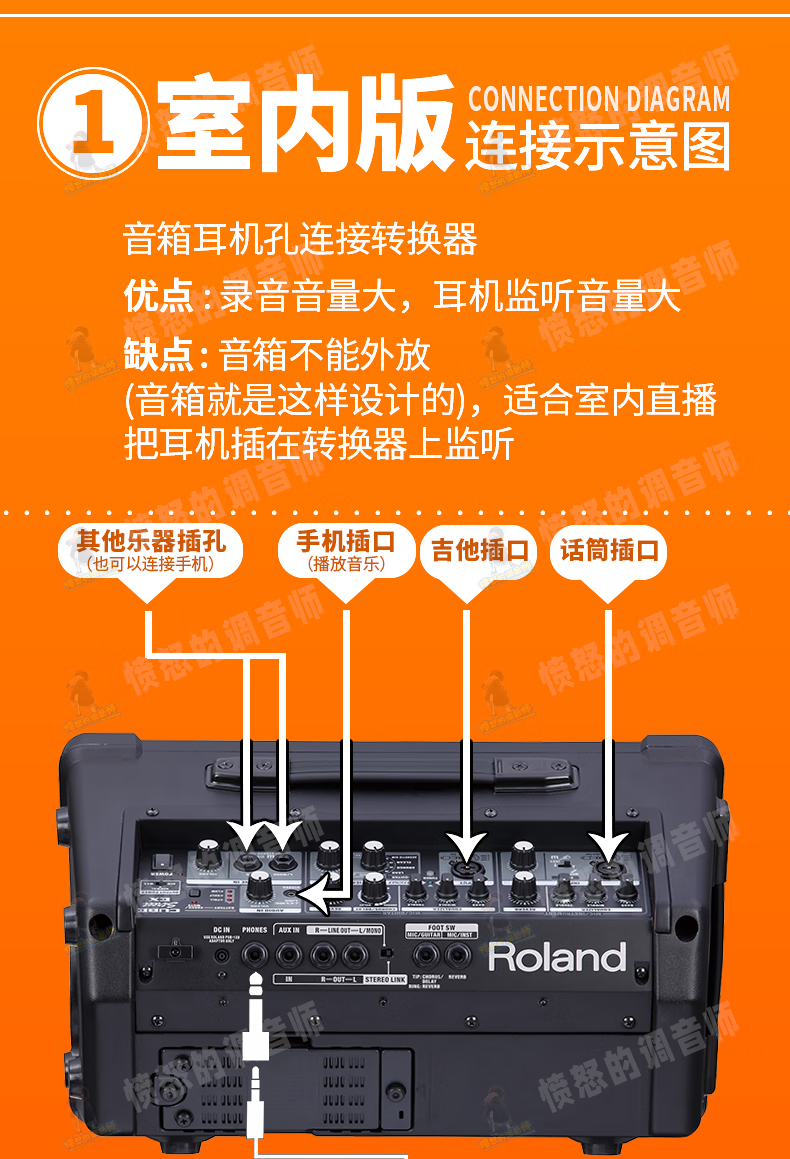 罗兰音箱话筒连接线_罗兰ex话筒接哪个位置_罗兰音箱配无线话筒
