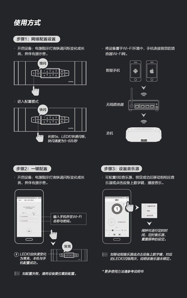 连接箱式音箱手机没声音_音箱接手机怎么接_箱式音箱这么连接手机