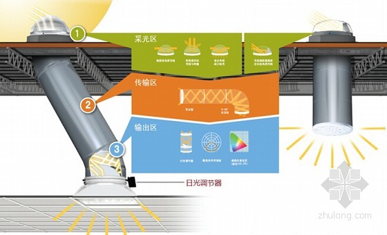 音箱怎么连接灯泡_灯上的音响怎么连接_灯泡连接音箱怎么接