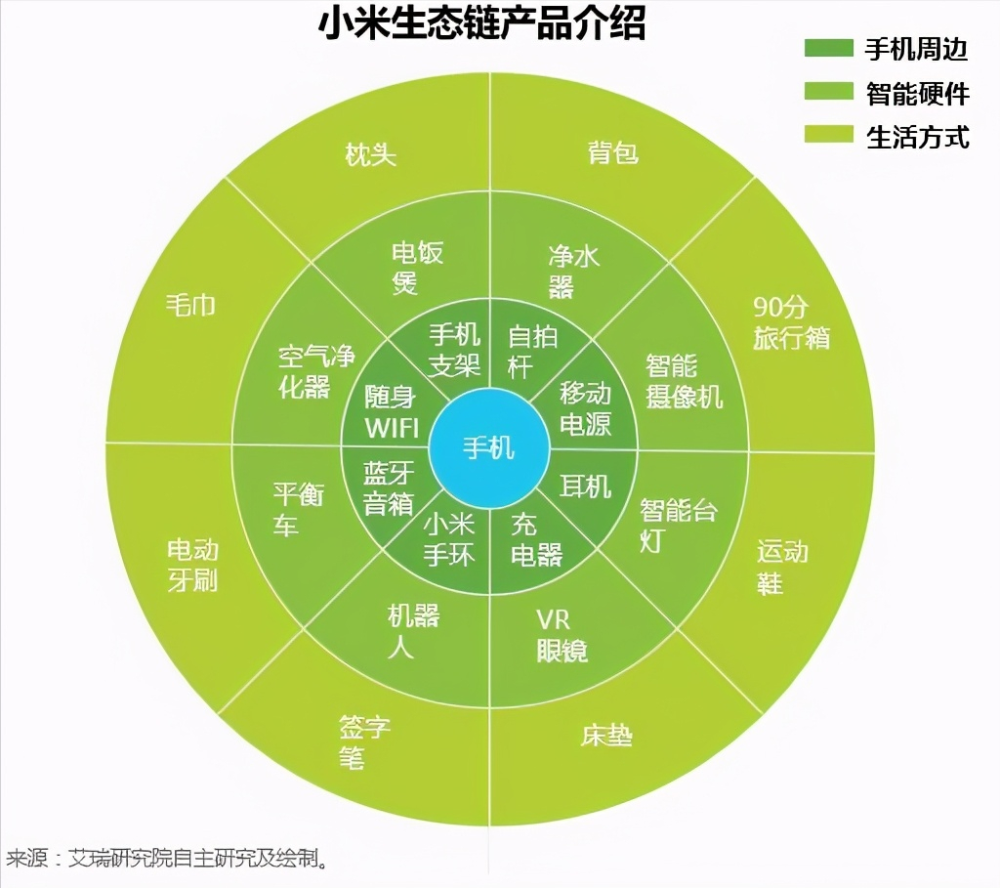 小米微信连接音箱怎么设置_小米微信连接音箱怎么连接_小米音箱 连接微信