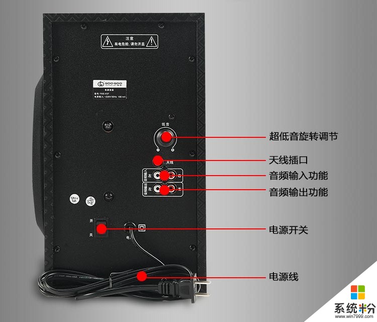 连接电脑放音箱外放怎么弄_电脑连外接音箱没声音_音箱外放如何连接电脑