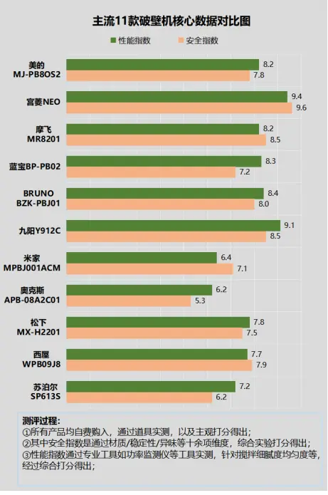 屏幕如何连接音响_触屏在家连接音箱怎么设置_在家触屏音箱怎么连接