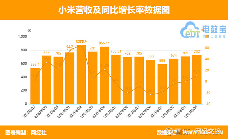 小米音响怎么连接平板电脑_小米音箱如何连接平板_ipad连接小米音箱