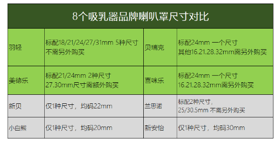 连接汽车音箱手机上怎么播放_汽车音箱连接不上手机_汽车音响手机连接线