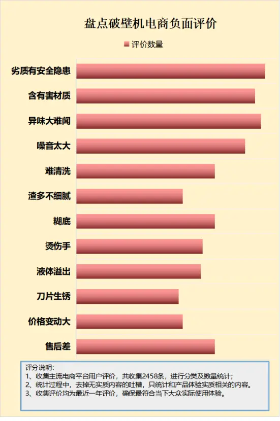 功放机换音箱怎么连接电脑_功放接电脑音响_功放机如何接电脑音箱