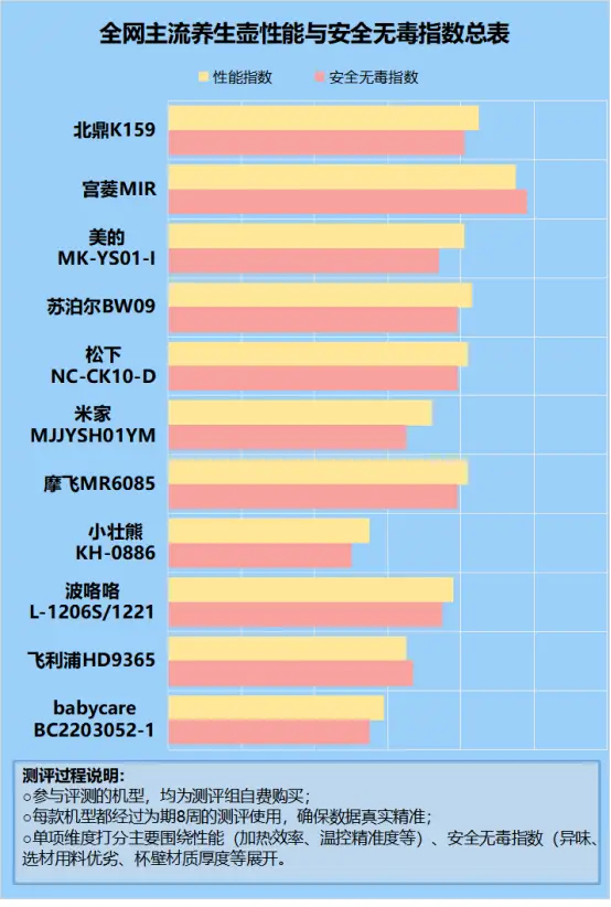 功放接电脑音响_功放机如何接电脑音箱_功放机换音箱怎么连接电脑