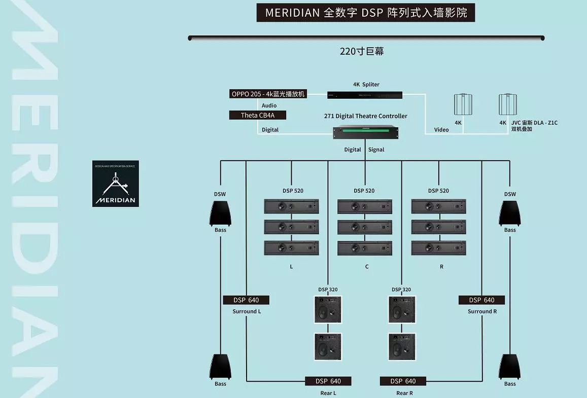 控音机音响怎么接线_音响控制器怎么接线_音箱控音器连接方法