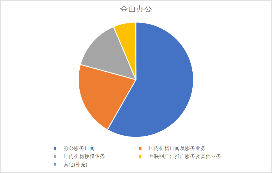 小米音箱连接不了电视蓝牙_蓝牙电视小米连接音箱怎么设置_小米电视连蓝牙音箱