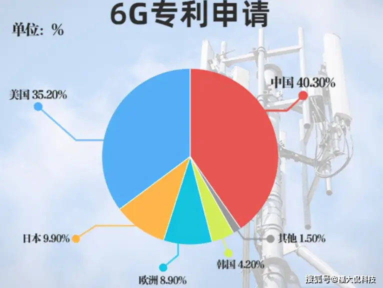 苹果手机与华为音箱互相连接的技术挑战与解决策略