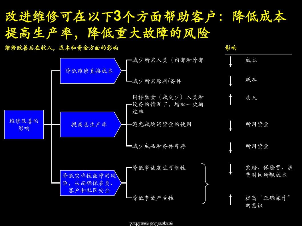 手机连接智能音箱放歌_音箱不能和手机自动连接_能连接自动音箱手机的软件