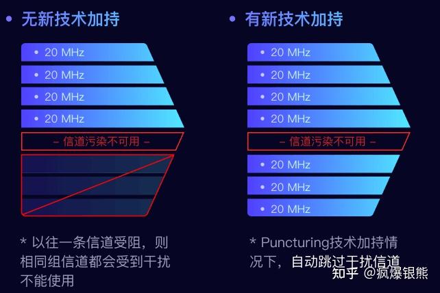 解决荣耀音箱无法连接的问题：网络环境与设备状态检查详解