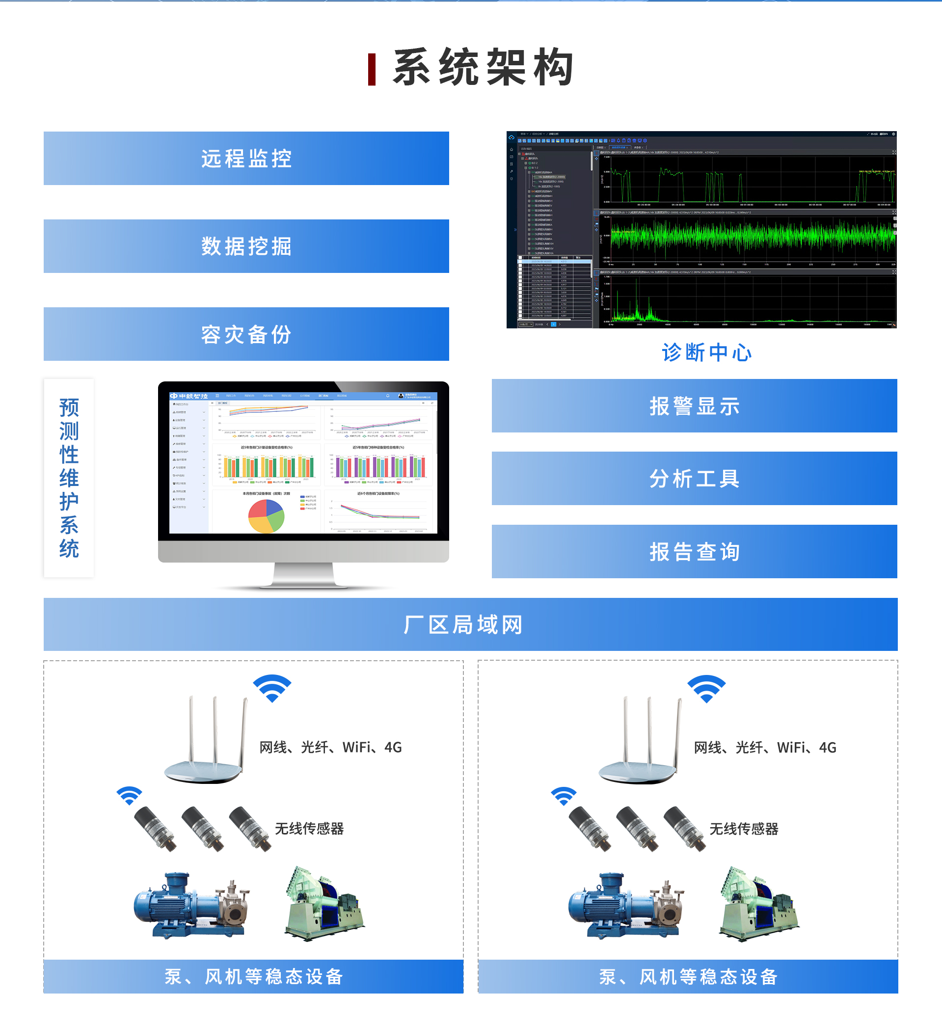 荣耀连接音箱上不了网_荣耀音箱连接不上_华为荣耀音响怎么连接手机