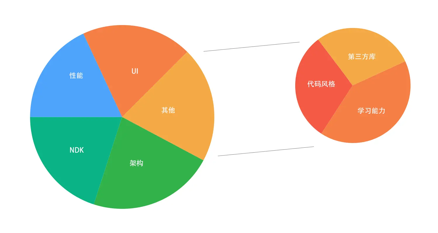 华为电视怎样连接电脑音箱_华为电视连接华为音响_电视华为连接电脑音箱怎么连接