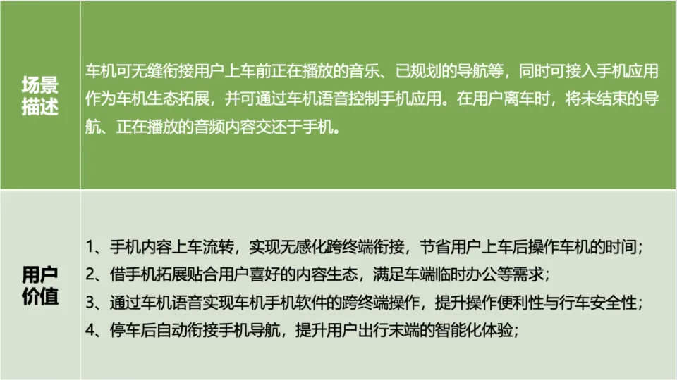 联通蓝牙智能连接音箱怎么设置_联通音响_联通智能音箱怎么连接蓝牙