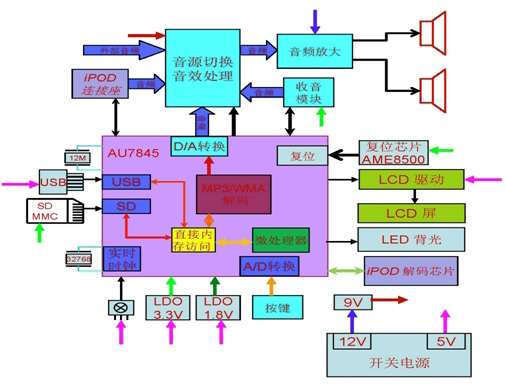 揭秘三牧音箱如何与电脑完美连接：解决发烧友热切期待的音响问题