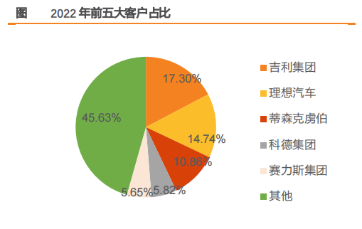 小米触屏音箱使用说明_小米触屏音箱怎么连接_小米触屏音箱连接线在哪