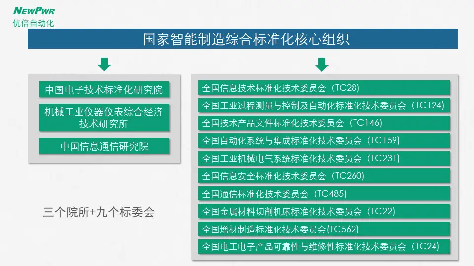 小美音箱mini怎么连接_小美迷你音响怎么连接wifi_小美音箱怎么连接手机蓝牙