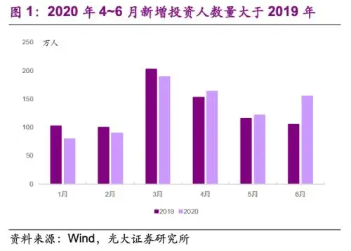 马歇尔音箱连蓝牙手机_手机连接马歇尔音箱音质差_马歇尔音响连接手机