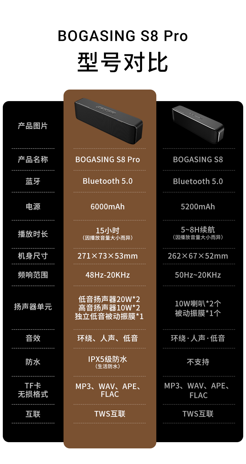 电脑与音响设备连接配置技巧及注意事项，保障音质体验