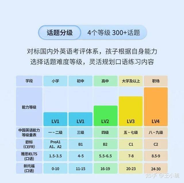 小汉堡音响蓝牙连接操作技巧及注意事项分享