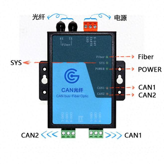 光纤线连接音响_音箱光纤线怎么连接_光纤怎么接音箱