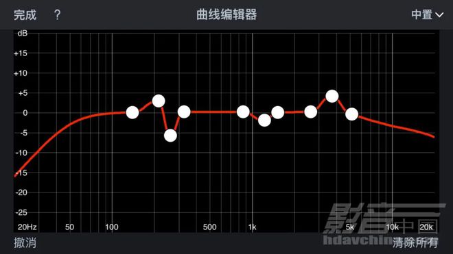 声卡连接音响用什么线_声卡连接音箱的线好坏差距_声卡接音箱效果怎么样