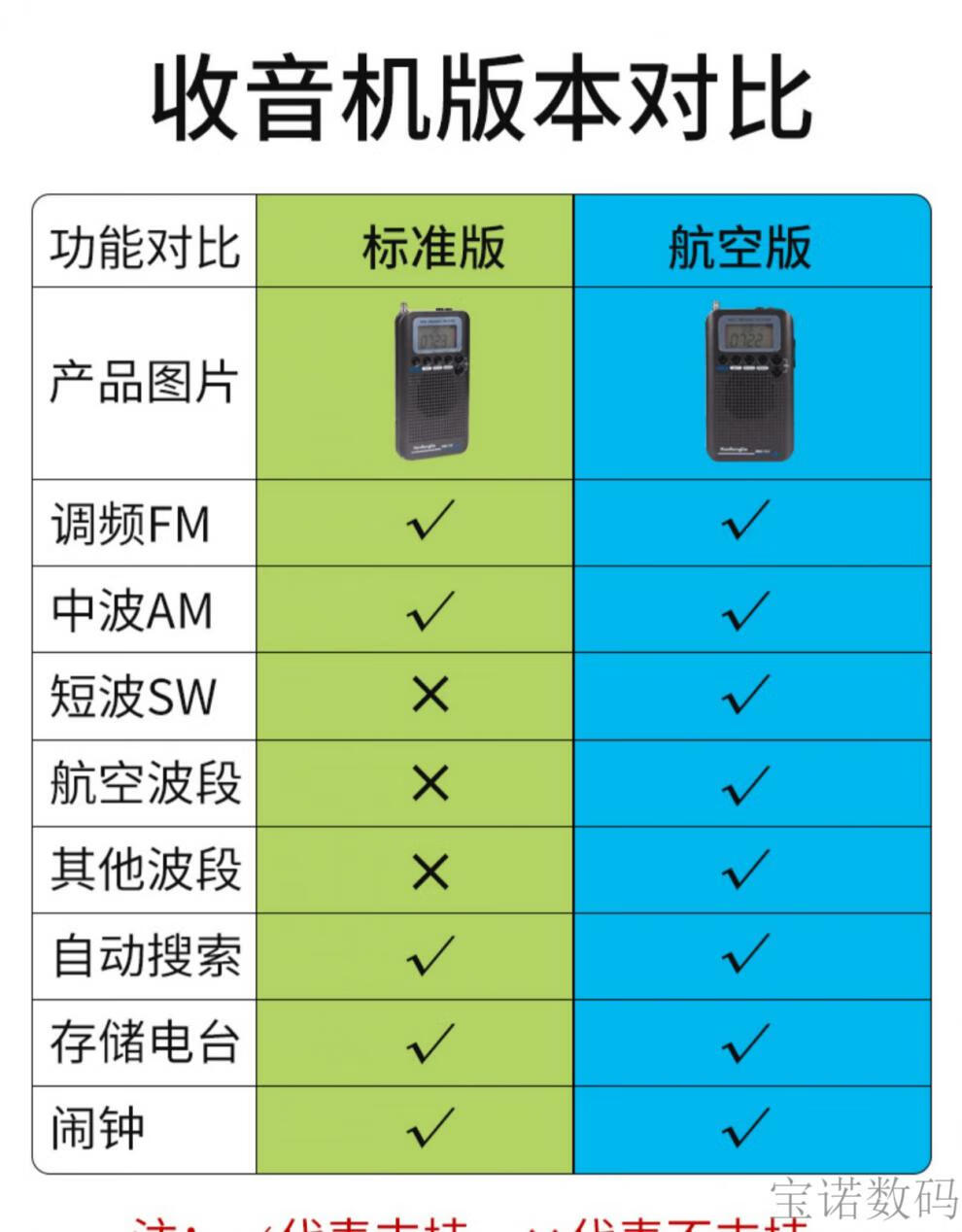 蓝牙耳机连接蓝牙音箱_耳机连接蓝牙音响_全频音箱蓝牙耳机连接不了