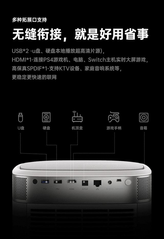 投影坚果连接音箱没声音_坚果投影怎样连接音箱_坚果投影连音响