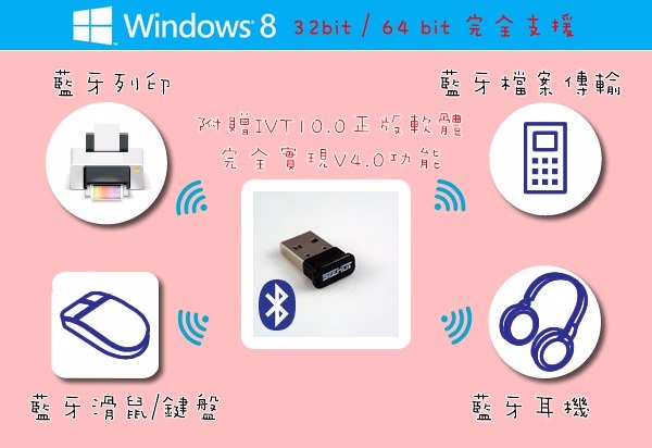 蓝牙音箱的连接距离_蓝牙连接距离音箱多远_蓝牙连接距离音箱有多远