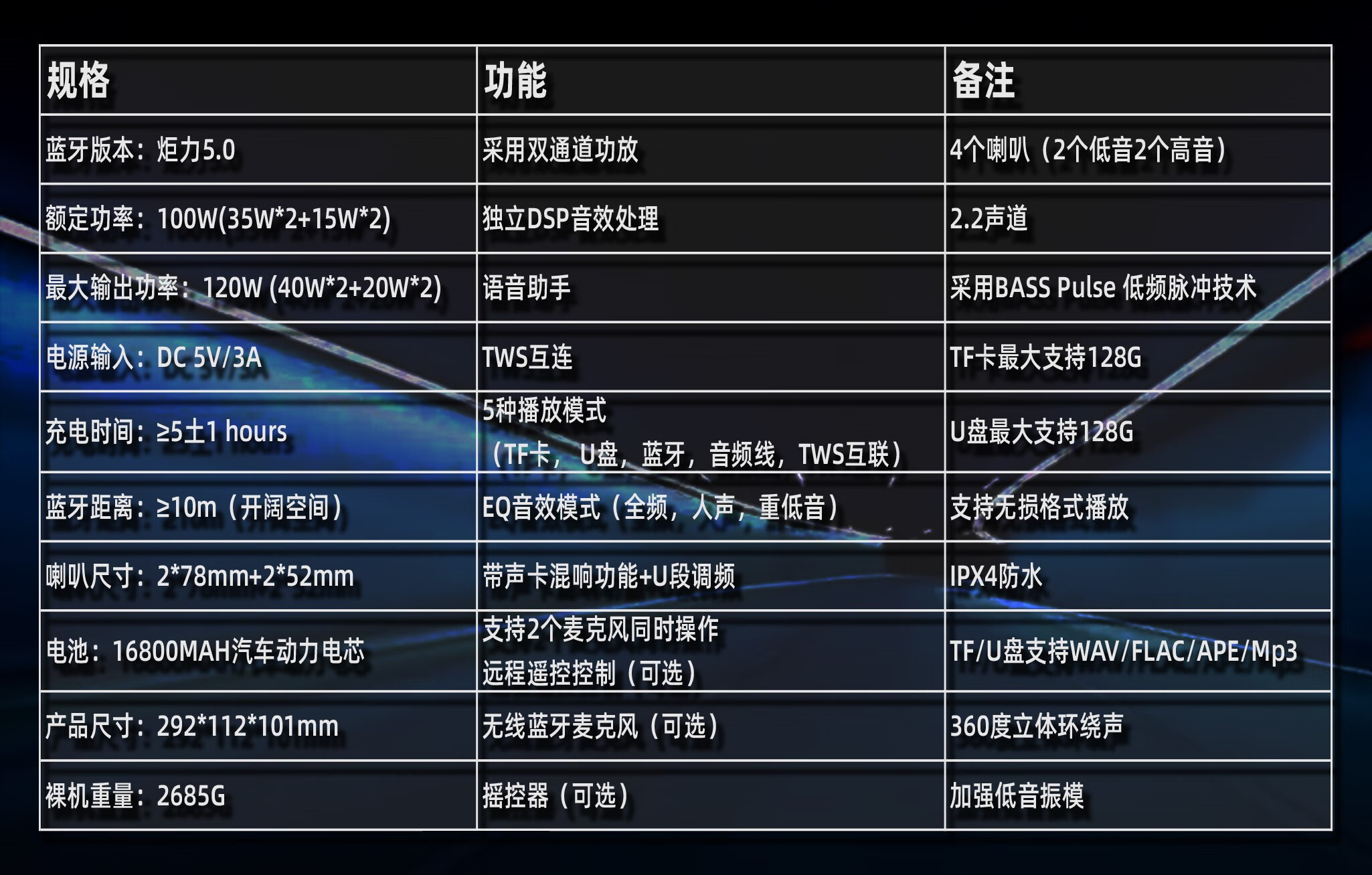 斐讯蓝牙音箱连接指南：轻松享受高品质音乐