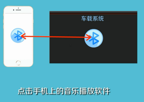 蓝牙响连接车音箱没声音_蓝牙响连接车音箱没有声音_车音箱连接蓝牙不响