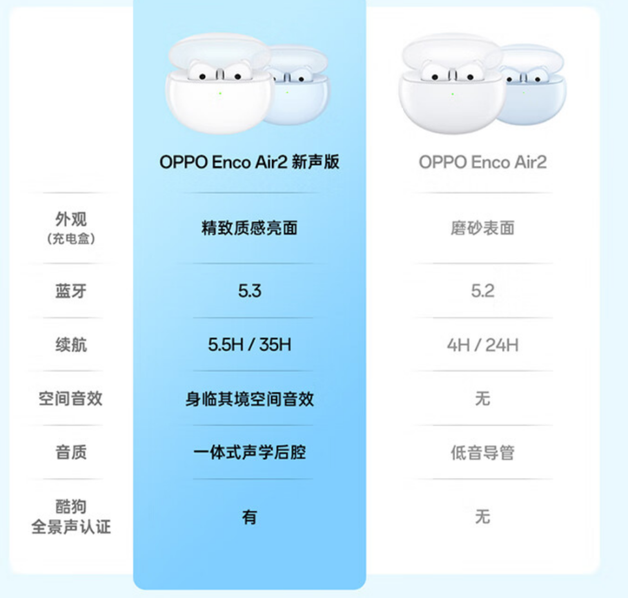 酷狗音箱连接蓝牙_酷狗连接蓝牙音响_蓝牙酷狗连接音箱怎么设置