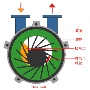 揭秘液态振膜科技：新型动态液体音箱带来细腻音质革命