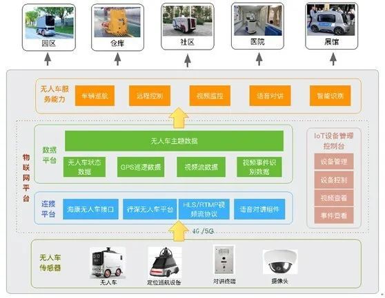 无线智能连接设备音箱怎么设置_智能音箱无线连接设备_无线智能音响怎么连接
