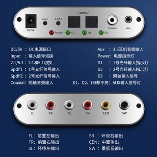 spdif接口连接音箱_音响接口怎么接线_音响接口怎么接