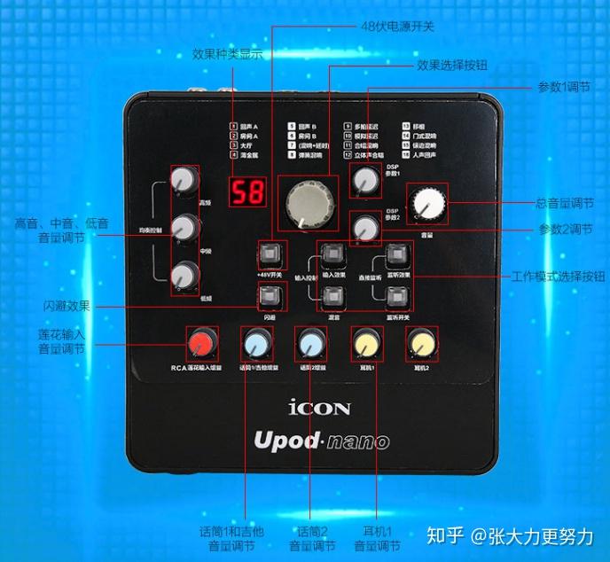 家用声卡教程连接音箱视频_声卡连接家用音箱教程_家用声卡教程连接音箱怎么连接