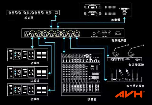 换苹果连接音箱手机没声音_换苹果连接音箱手机怎么连接_苹果音箱换了手机怎么连接