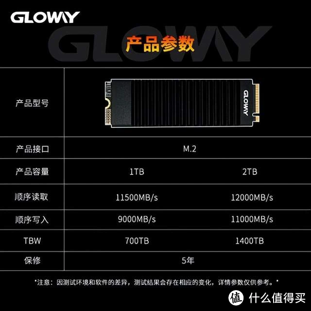 硬盘小米反应连接音箱没有声音_小米音箱连接硬盘没反应_小米外接硬盘