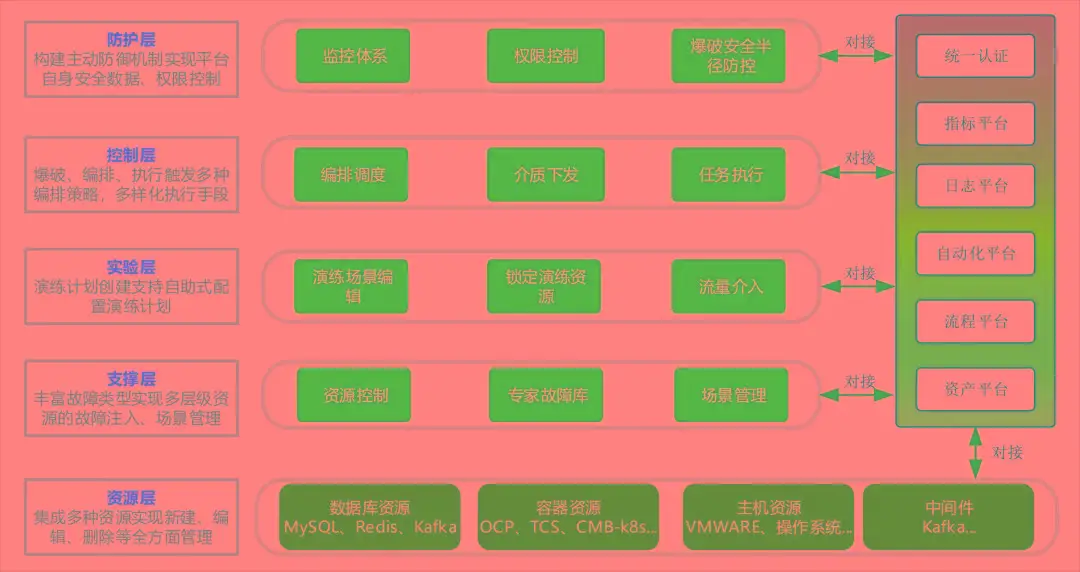 morrorart音箱蓝牙连接失败_蓝牙音箱无法连接的解决办法_蓝牙音响连接失败