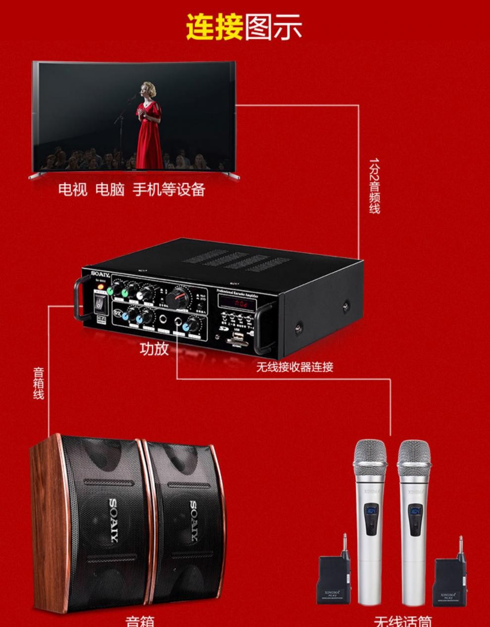 索尼家庭音响怎么连接电视_影音索尼连接家庭音箱没声音_索尼家庭影音音箱怎么连接