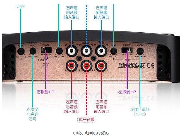 蓝牙雷柏连接音箱没有声音_雷柏a3160蓝牙音箱怎么用_雷柏蓝牙音箱如何连接