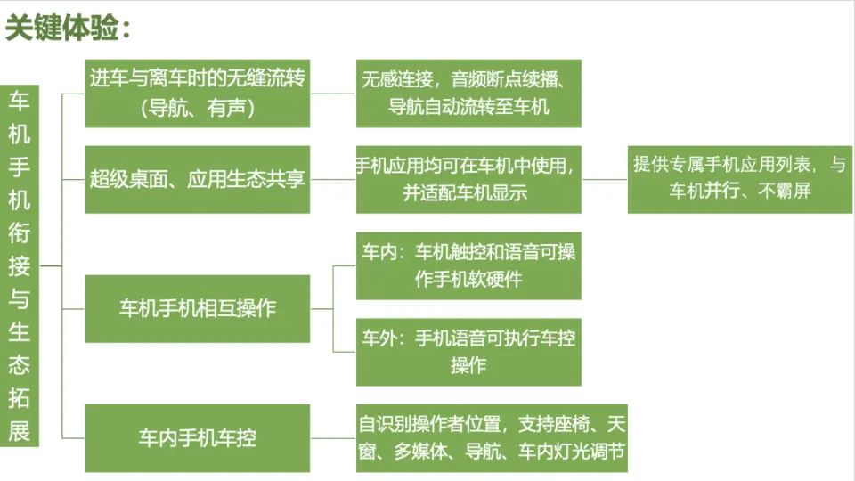 蓝牙缺少驱动连接音箱有影响吗_连接蓝牙音箱缺少驱动_蓝牙缺少驱动连接音箱怎么办