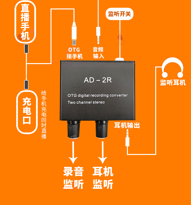 外置声卡能连接音箱吗_声卡能外置连接音箱嘛_声卡能外接音箱吗