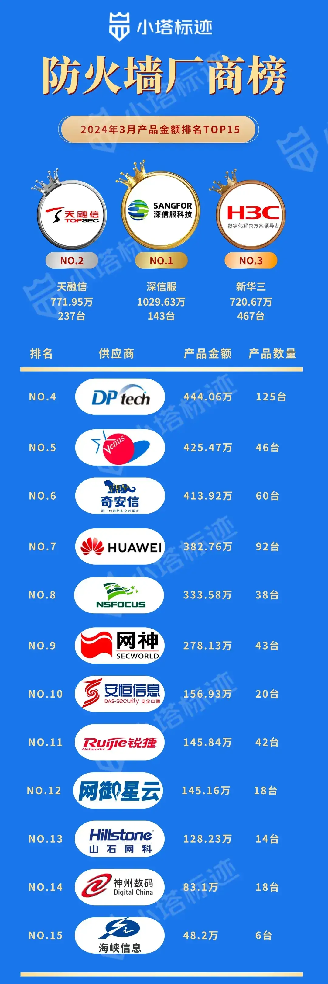 智能音箱连接台式电脑_智能音箱连接电脑不能播放_可以连接电脑的智能音箱