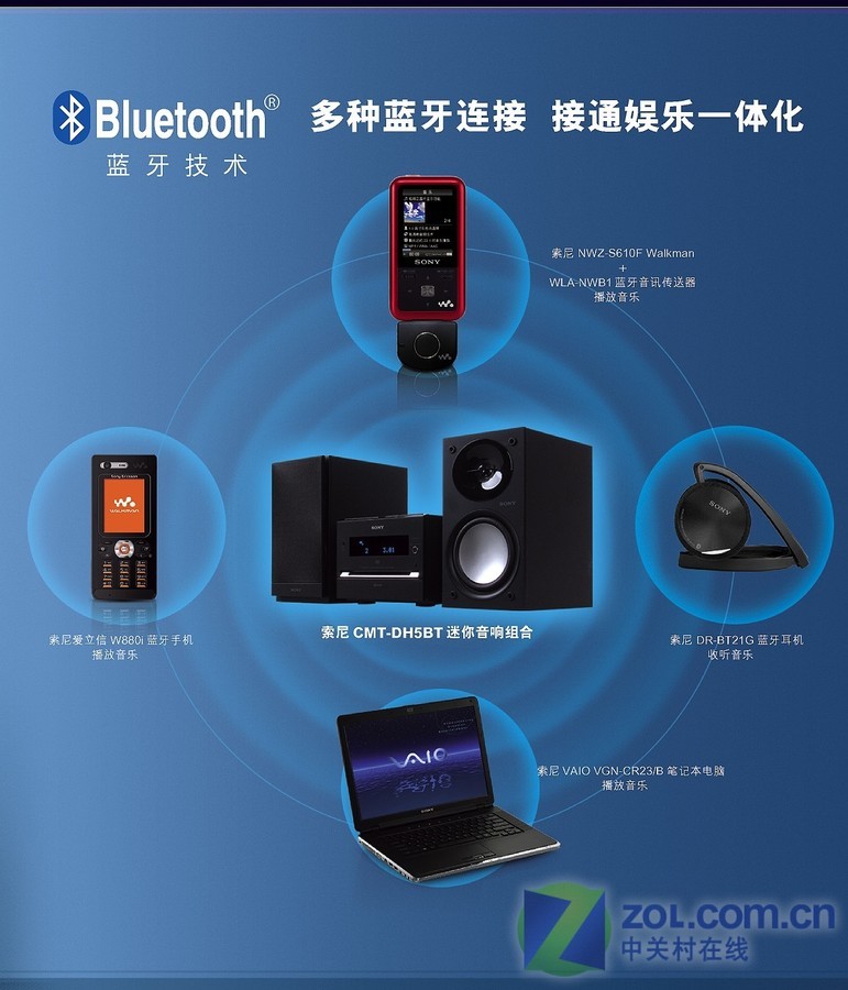 索尼音箱wifi功能怎么用_索尼音响无线连接_pc连接索尼音箱wifi