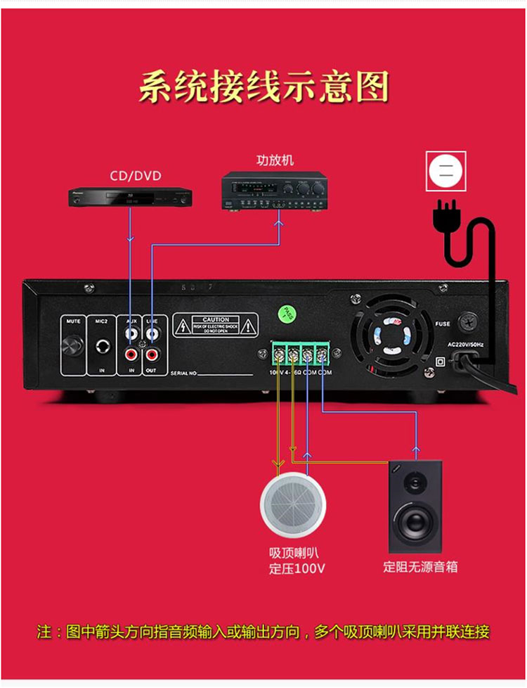 功放连接音箱安装是哪个孔_功放接音箱_音箱连接功放是怎么安装