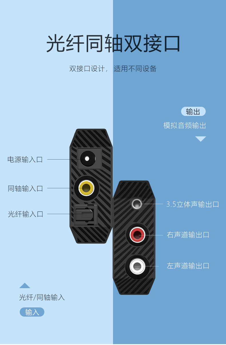 如何选择最适合手机音响连接的线材？实用建议和技巧分享