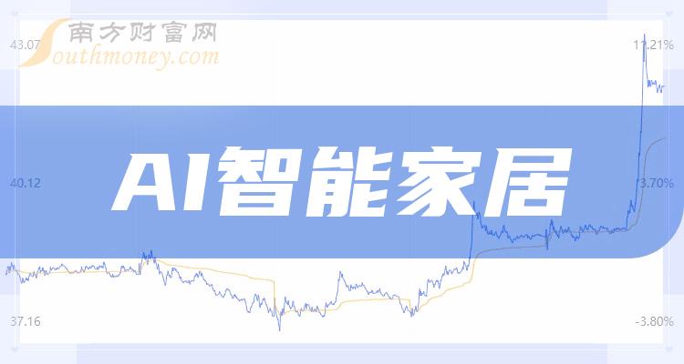 数字音响网络连接问题分析及解决策略，保障智能家居系统稳定运行