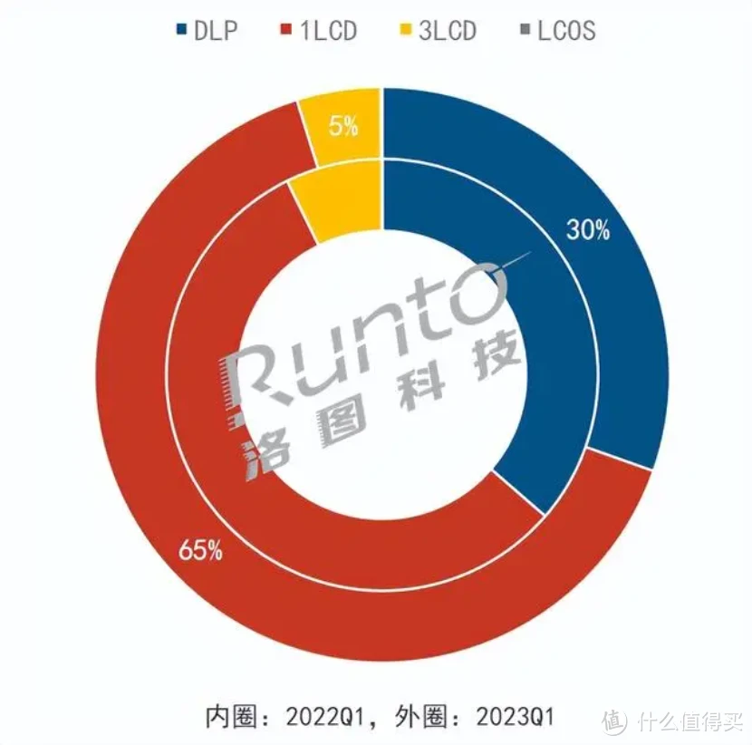高清接口如何接音箱_高清线跟音响线冲突_hdma高清线怎么连接音箱